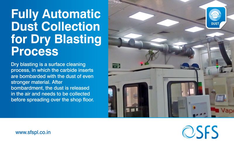 Automatic Dust Collection for Dry Blasting Process