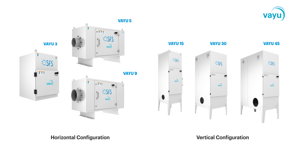 Oil Mist Collector for CNC Machines Span Filtration
