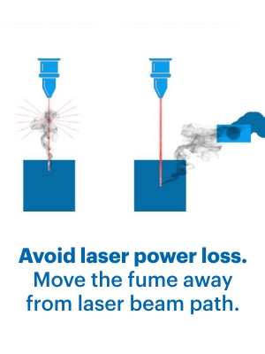 Avoid-laser-power-loss