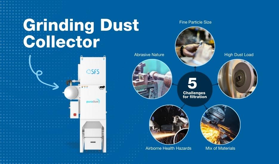 Grinding Dust Collector - 5 Challenges for filtration